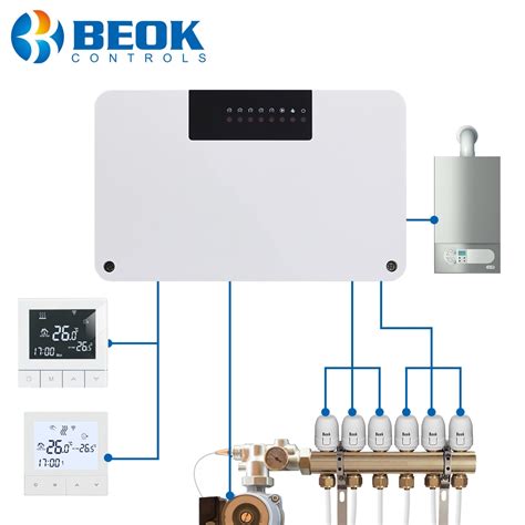 Strefa Pod Ogowa Beok System Ogrzewania Inteligentne Wifi Termostat Si