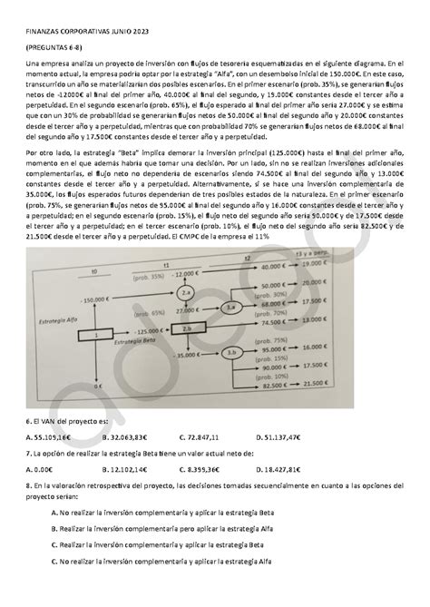 Examen Finanzas Junio Finanzas Corporativas Junio