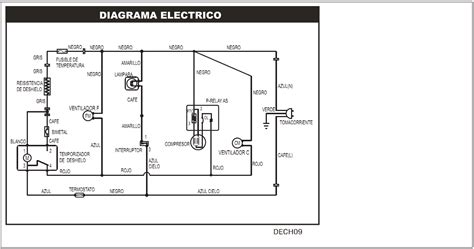 Top 93 Imagen Diagramas Electricos De Refrigeradores Domesticos