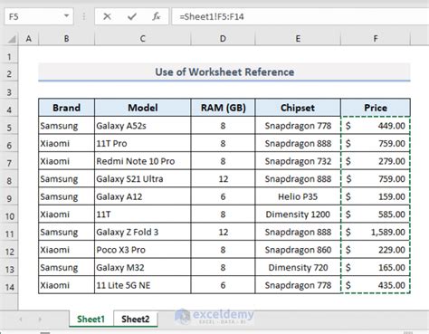 Transfer Data From One Excel Worksheet To Another Automatically