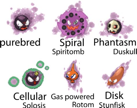 Spiritomb Pokemon PNG Images Transparent Free Download | PNGMart