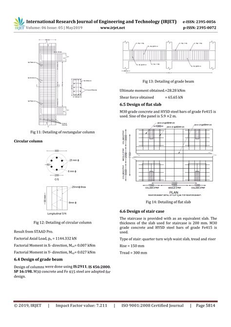 IRJET Planning Analysis And Design Of An Auditorium Building PDF