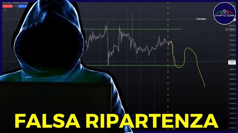 ANALISI BITCOIN Falsa RIPARTENZA W Mr Dome YouTube