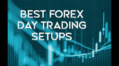 Forex Market Maker Trade Setups Best Forex Day Trading Setups Youtube