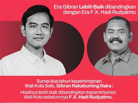 Soal Pimpin Solo Survei Sebut Gibran Lebih Baik Ketimbang Rudy