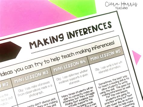 Making Inferences Everything You Need To Know