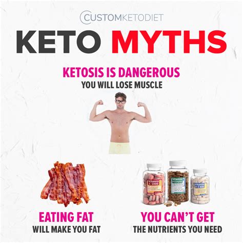 Keto diet for Beginners, 8 benefits of Keto Diet – Health-a-Plenty