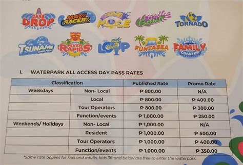 WATERWORLD CEBU Rates Slides And Rules Iway Diaries