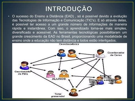 o uso das novas tecnologias da informação no ensino a distância PPT