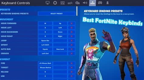 Best Keybinds For Fortnite Beginners 2024 - Beryl Chantal