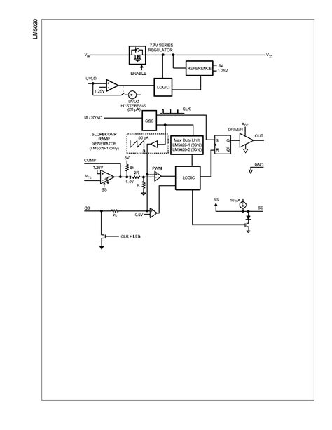 LM5020 Datasheet 2 12 Pages NSC 100V Current Mode PWM Controller