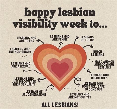 Happy Lesbian Visibility Day R Lgbt