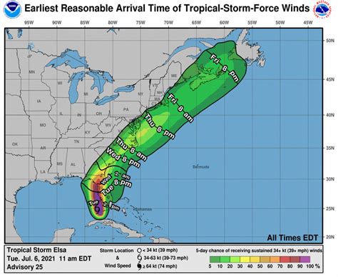 Floridas Gulf Coast Ports Brace For Tropical Storm Elsa Marine