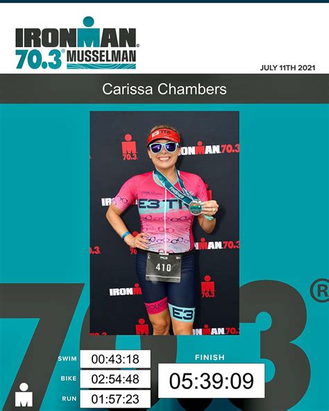 2021 Ironman Musselman 70 3 Triathlon Race Report