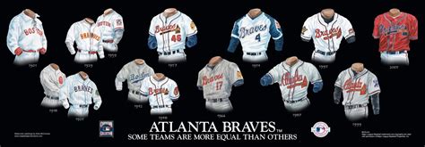 Atlanta Braves uniform through the years... | ATL Sports