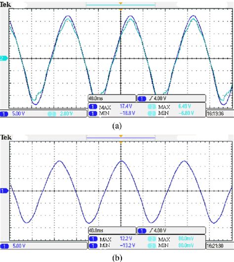 Open circuit voltage of different connection modes. (a) Open circuit... | Download Scientific ...