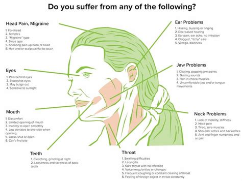 What Is Tmj Disorder Tmj Treatment Causes And Symptoms