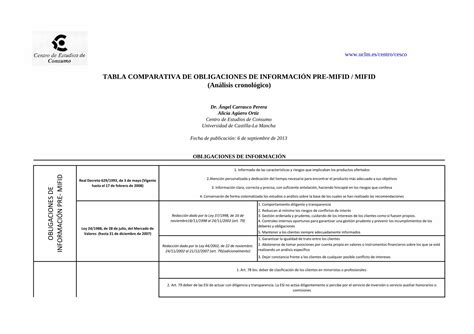 PDF TABLA COMPARATIVA DE OBLIGACIONES DE Blog Uclm Es Cesco Files