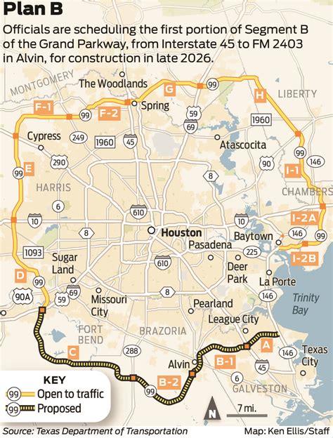 I-45 to Alvin segment of Grand Parkway set for late 2026 start
