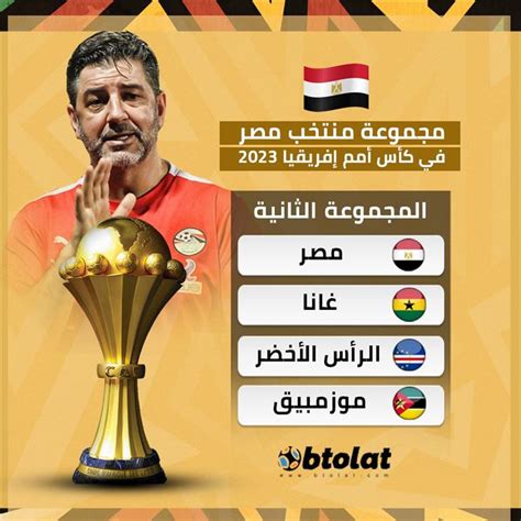 مجموعة مصر في كأس أمم إفريقيا 2023 بطولات