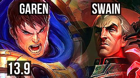 Garen Vs Swain Top 17 1 8 4 1m Mastery Legendary 700 Games Kr