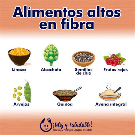 La Importancia De La Fibra Comidas Ricas En Fibra Alimentos Con