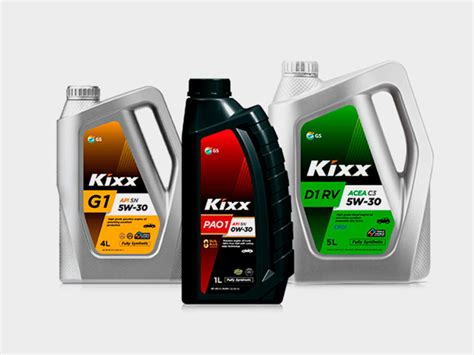 5 причин выбрать Kixx | Znak-Oil