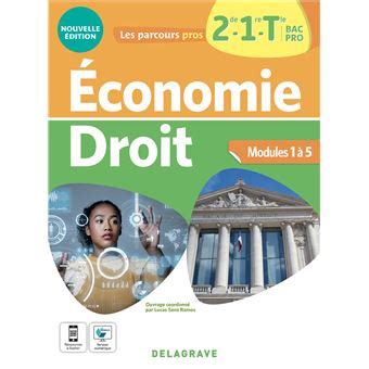 Les Parcours Pros Conomie Droit De Re Tle Bac Pro