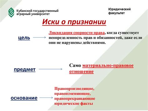 Иск в гражданском процессе (ч.1) - online presentation
