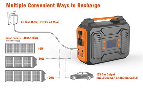 Amazon Power Station W Zerokor Outdoor Portable Power Pack