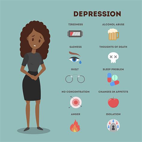 Depression Symptoms And Warning Signs You Should Know