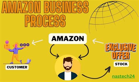 Unlocking The Benefits Of An Amazon Business Account Nastech24