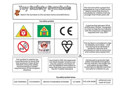 Toy Safety Early Years Health And Safety Teaching Resources