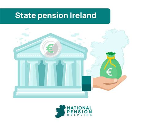 State Pension In Ireland National Pension Helpline