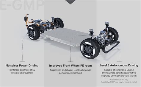 Kia Ev9 Infographics 2 Paul Tan S Automotive News