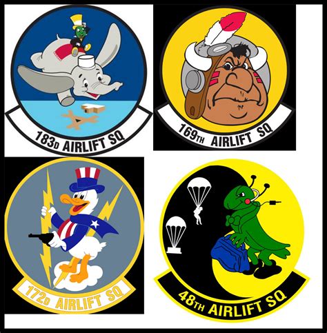 The Us Military Has A Strange Tradition Of Using Cartoon Characters In