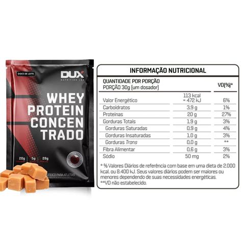 Sachê Whey Protein Concentrado Dux Nutrition Doce De Leite Whey