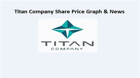 Titan Company Limited Share Price Graph & News | StockManiacs