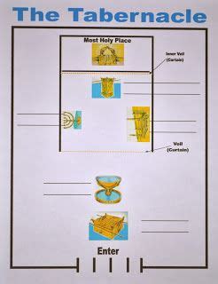 Tabernacle – Printable - SundaySchoolist