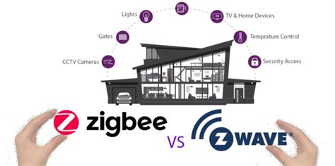 Comparison Guide To Zigbee Vs Z Wave Wireless Protocol Key Security