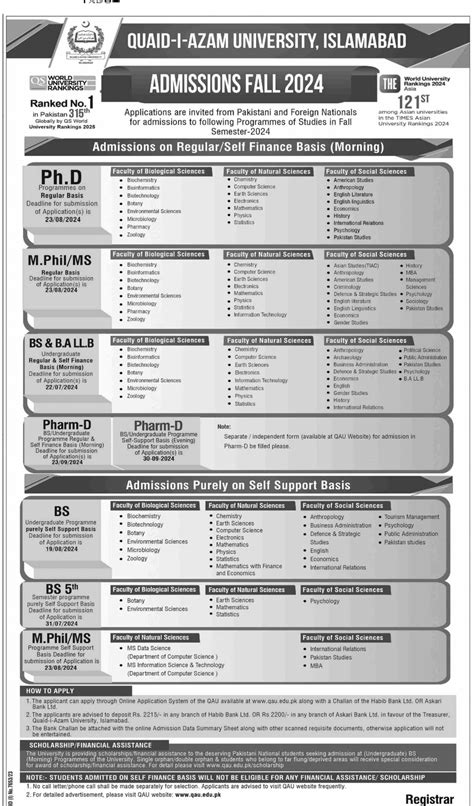 Quaid I Azam University Admission Opened Lo Result