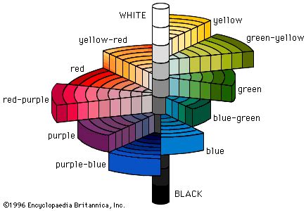 Are Your Colors Bright or Dull? | Color Theory Tip – Celebrating Color