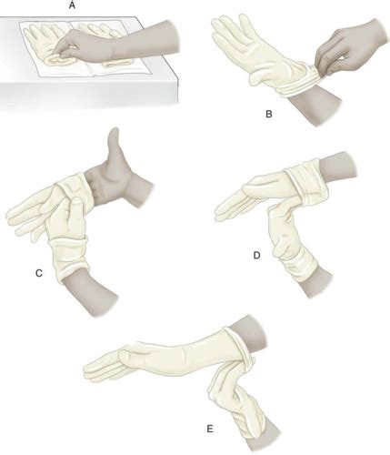 2m Medical Handwashing And Open Gloving Flashcards Quizlet