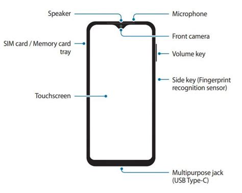 Samsung Galaxy M13 SM M135F Specs Full Specification