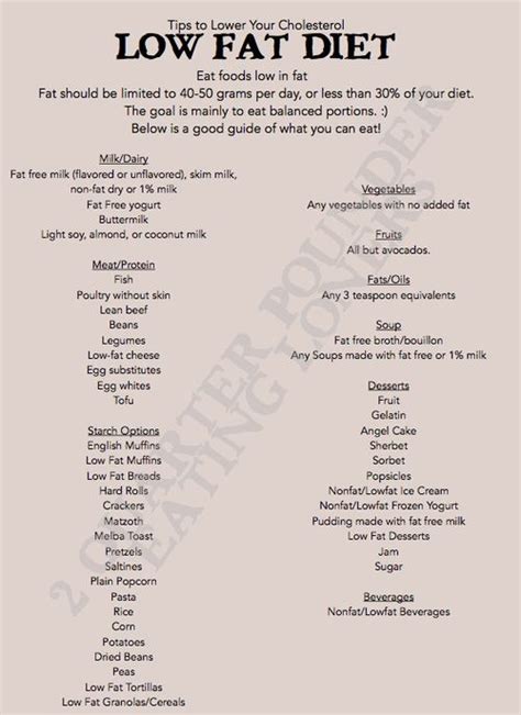 Low Fat Food List Printable