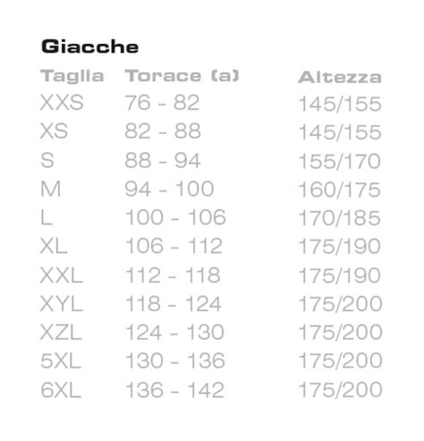 Kit Trasmissione Corona Supersprox Catena Did Pignone Per Beta Rr