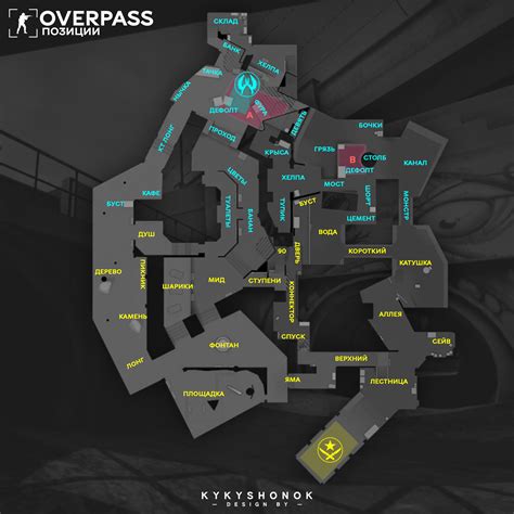 Steam Community Guide RUS l Overpass Позиции 2023