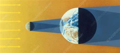 Diagram showing solar eclipse geometry - Stock Image - R506/0146 ...