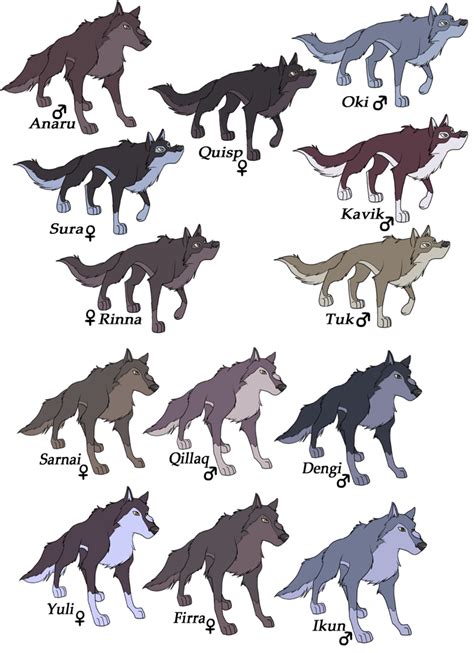 Wolfquest: The Pack Wolves by Supatsu on DeviantArt