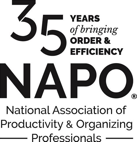 35th Anniversary Logos Napo National Association Of Productivity